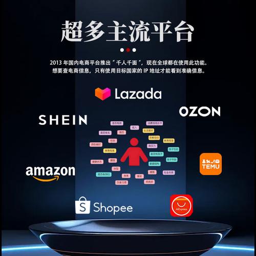 跨境tiktok电商_tiktok跨境ip_跨境tiktok