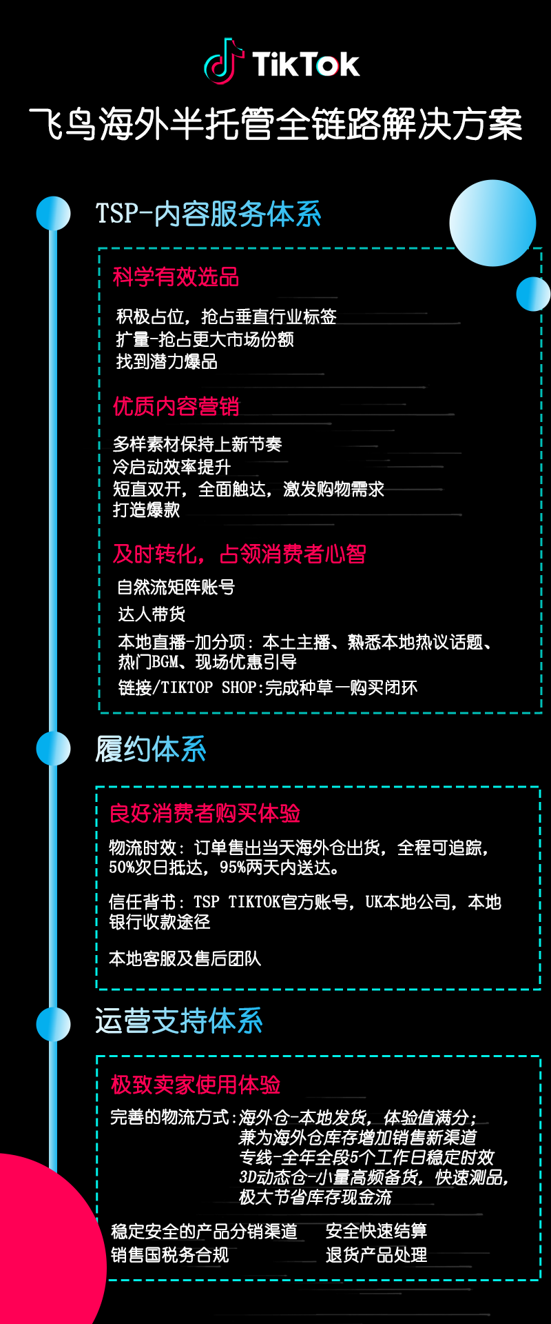 tiktok加速_英国tiktok加速_英国加速器