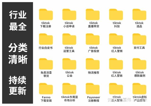 tiktok泰国直播_泰国直播独行侠在线观看_泰国直播间