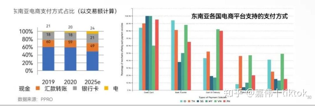 泰国直播独行侠在线观看_tiktok泰国直播_泰国直播间