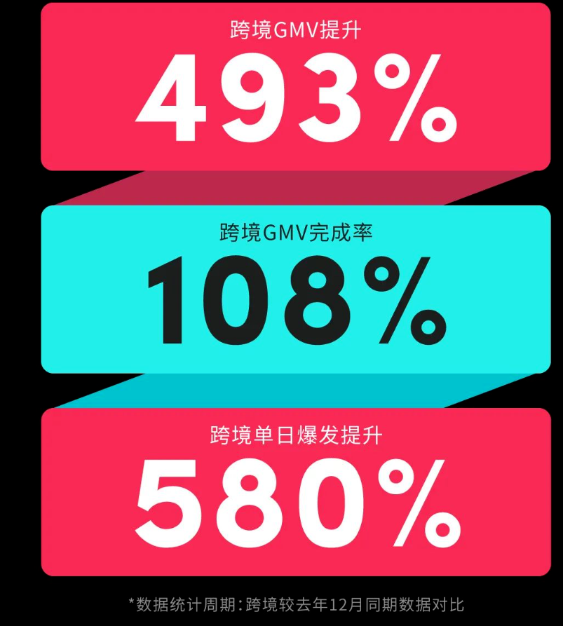 马来西亚的直播平台_马来西亚astro直播apk_马来西亚tiktok节点直播