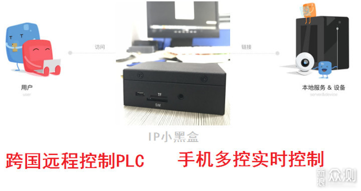 解决跨境电商固定IP，海外专线网络接入难题！_新浪众测