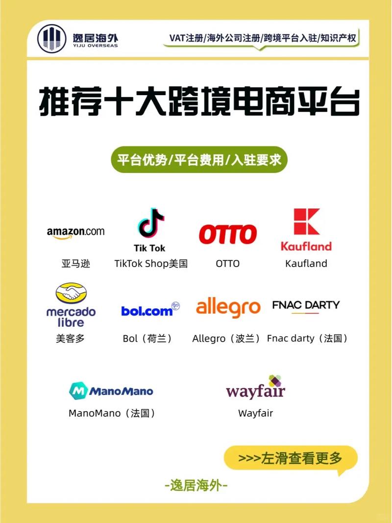 跨境直播ip_跨境直播电商_跨境直播怎么做