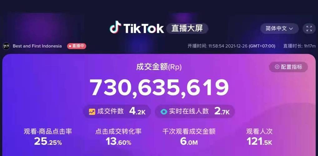 tiktok印尼直播线路_印尼tiktok_印尼电视直播