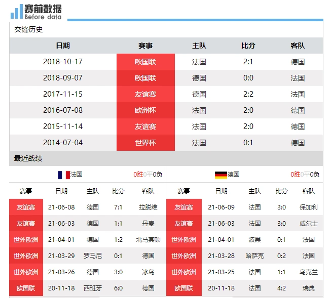 直播德国vs苏格兰比赛_直播德国vs匈牙利_德国直播