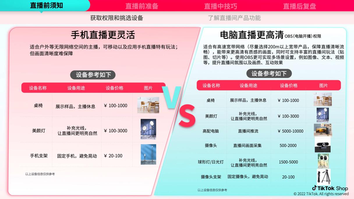 跨境tiktok直播节点_海外跨境直播_跨境网络直播-新闻-TikTok专线|TikTok线路|Tiktok直播专线|Tiktok直播线路|Tiktok短视频专线|Tiktok短视频线路