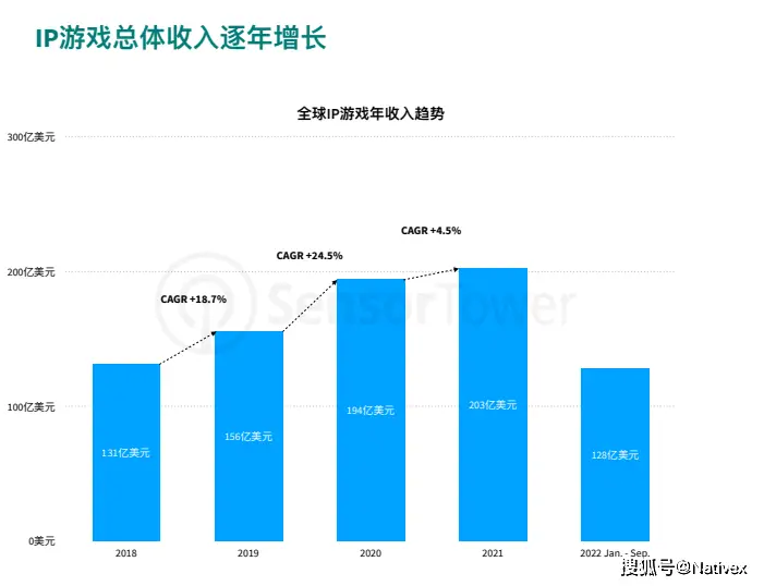 巴西直播原生ip_巴西体育直播csdn_巴西主播
