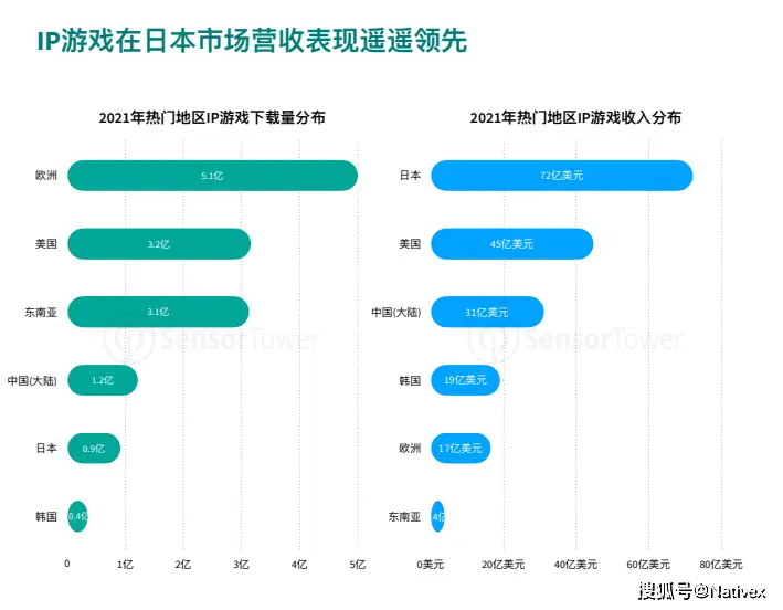 巴西体育直播csdn_巴西主播_巴西直播原生ip