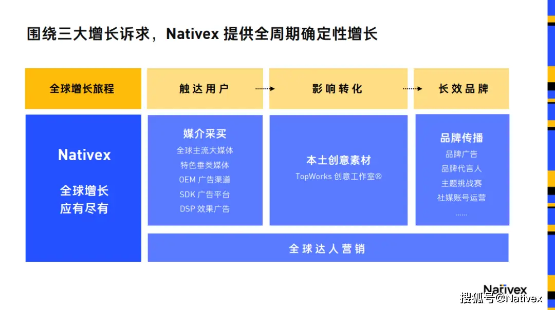 巴西体育直播csdn_巴西主播_巴西直播原生ip
