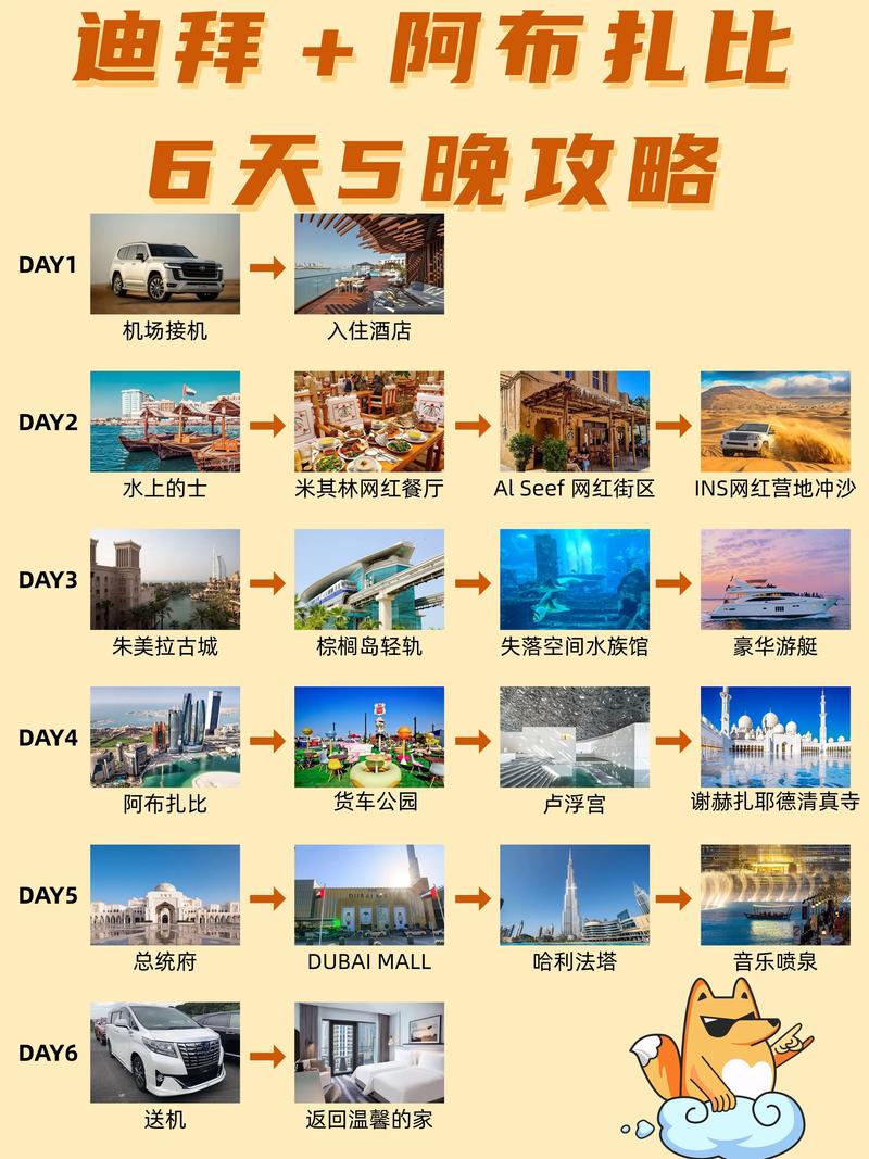 迪拜tiktok节点_迪拜区块链峰会最新时间-新闻-TikTok专线|TikTok线路|Tiktok直播专线|Tiktok直播线路|Tiktok短视频专线|Tiktok短视频线路