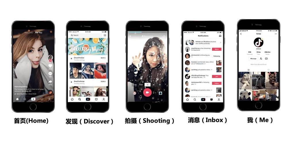 海外tiktok节点_海外节点什么意思_国外节点软件-新闻-TikTok专线|TikTok线路|Tiktok直播专线|Tiktok直播线路|Tiktok短视频专线|Tiktok短视频线路