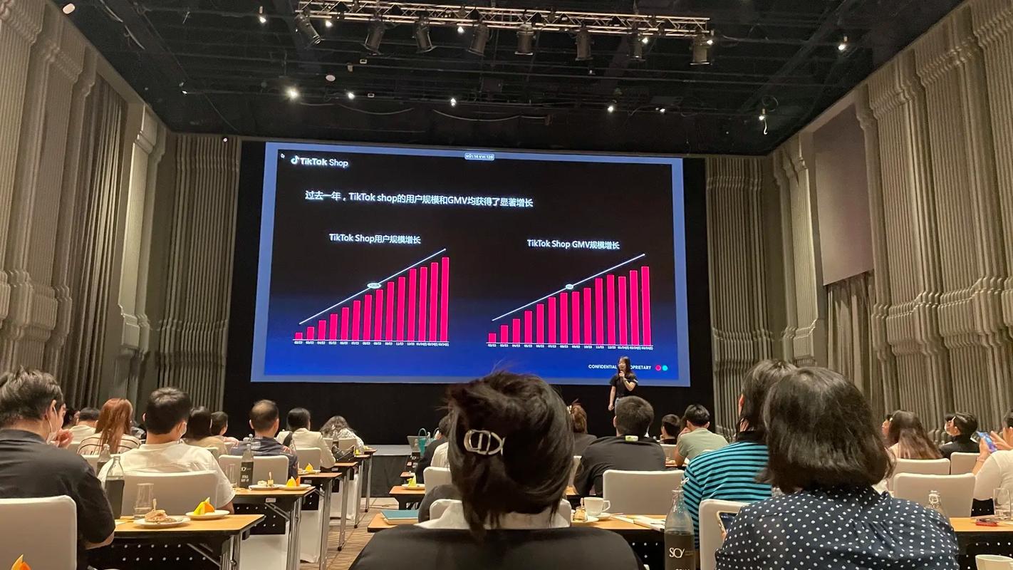tiktok泰国直播_海尔智家泰国市场_泰国电商中国资本
