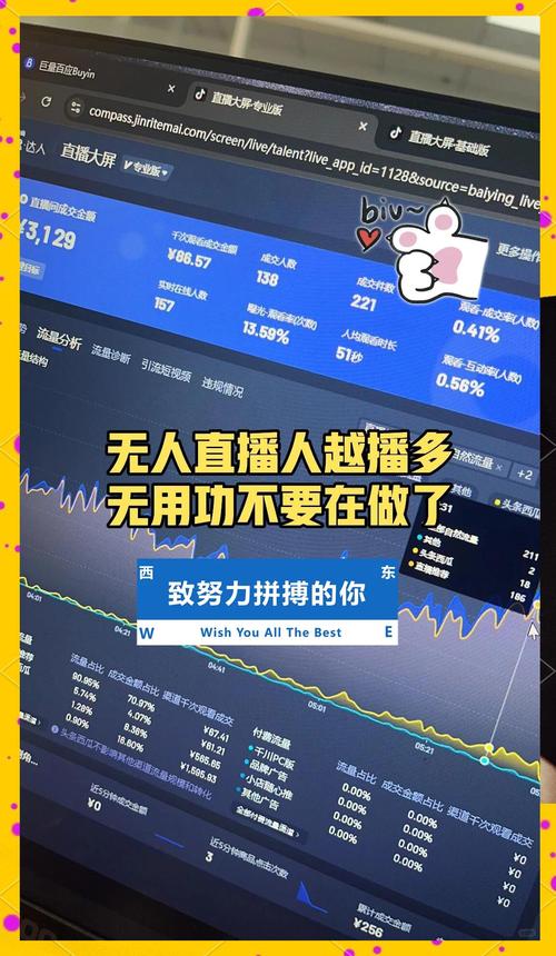 泰国tiktok专线_无人直播赚钱方法-新闻-TikTok专线|TikTok线路|Tiktok直播专线|Tiktok直播线路|Tiktok短视频专线|Tiktok短视频线路