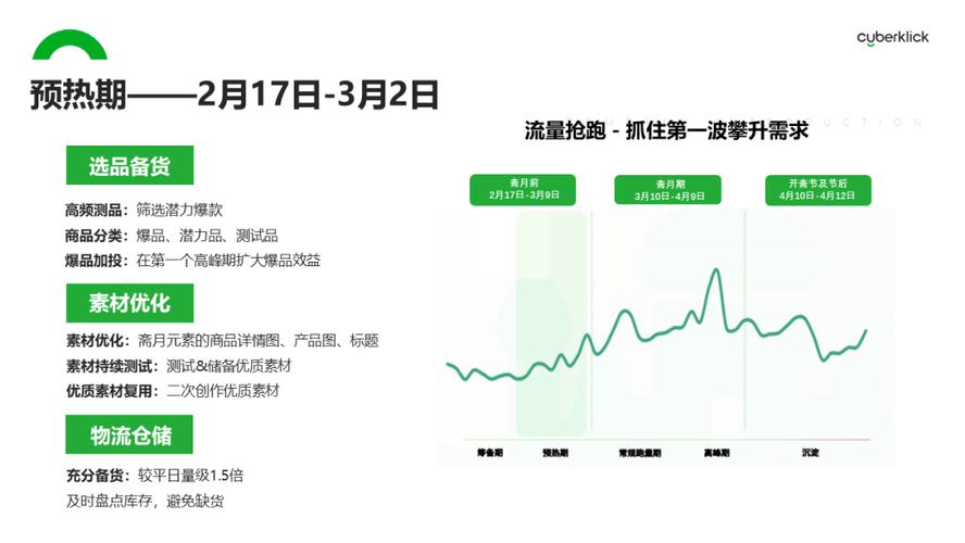 沙特tiktok直播节点__ 2024斋月电商促销-新闻-TikTok专线|TikTok线路|Tiktok直播专线|Tiktok直播线路|Tiktok短视频专线|Tiktok短视频线路
