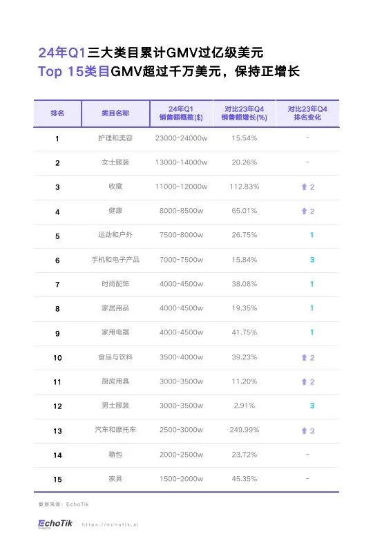 tiktok美国ip_TikTok Shop 美国市场分析 _ TikTok Shop 禁令影响 