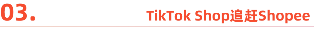 TikTok Shop与Shopee市场份额对比_马来西亚tiktok专线节点_TikTok Shop东南亚电商竞争