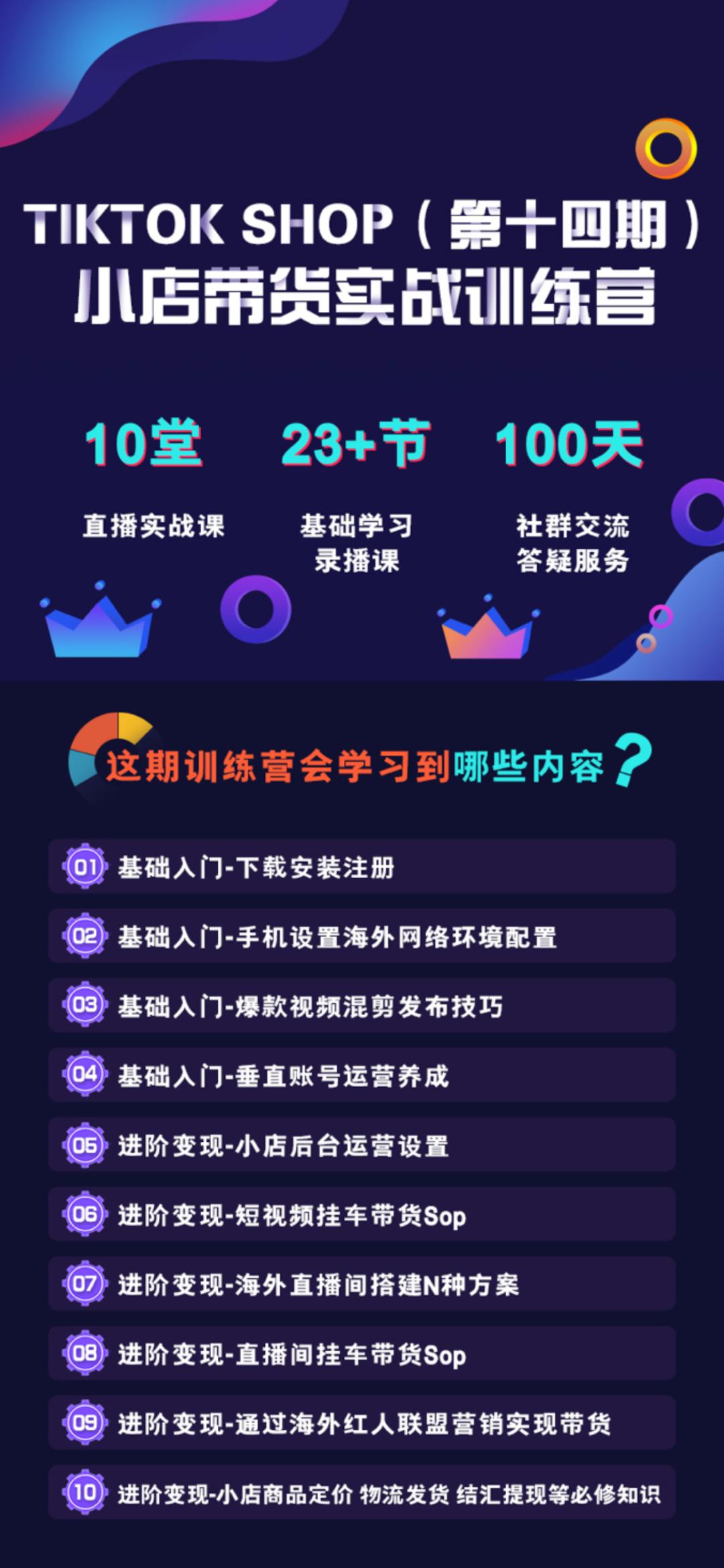 TikTok Shop代发货技巧_tiktok迪拜专线_一件代发操作流程
