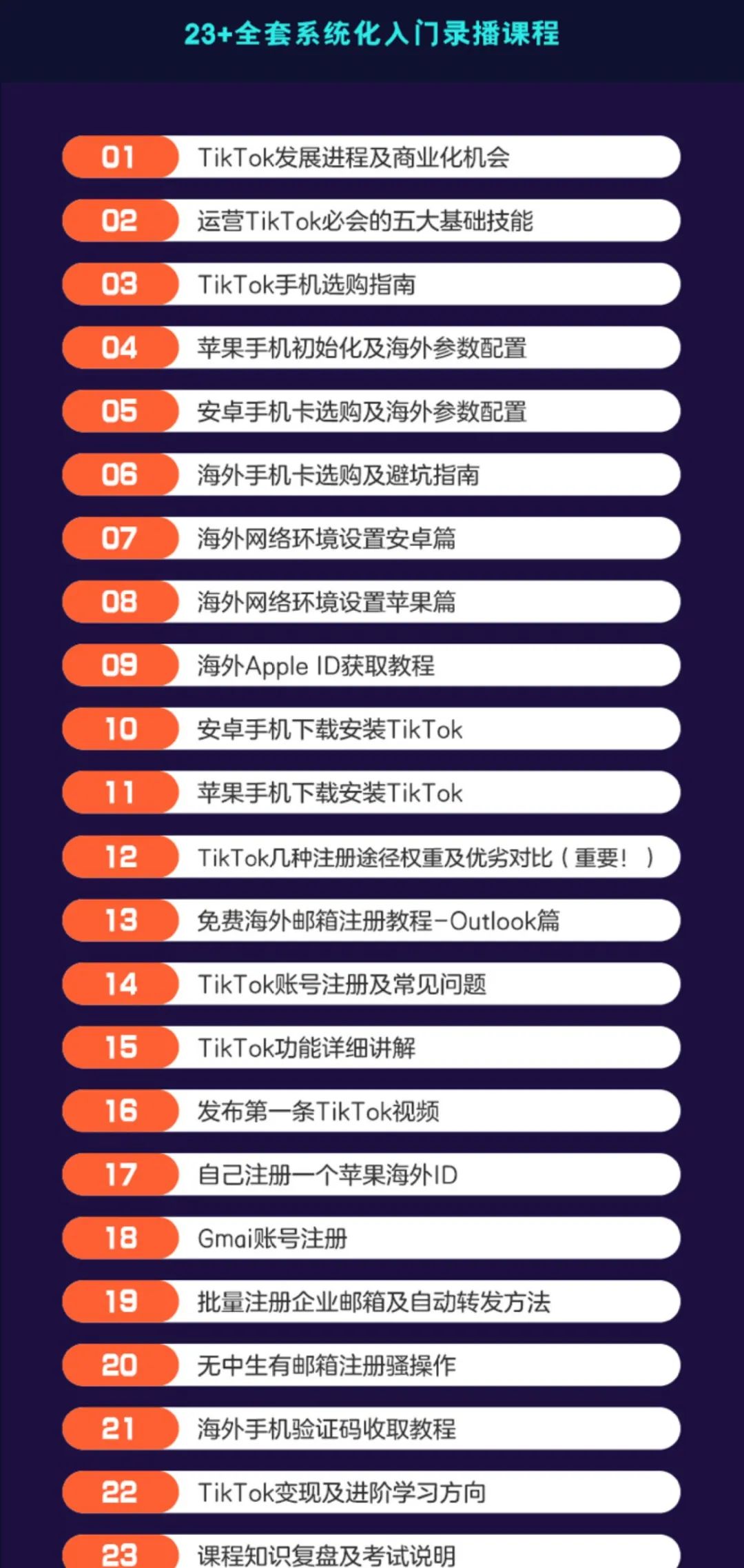 一件代发操作流程_tiktok迪拜专线_TikTok Shop代发货技巧