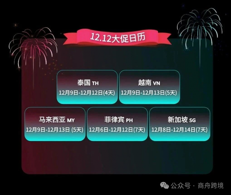 商舟跨境越南市场调研_东南亚跨境电商直播带货策略_越南tiktok直播节点