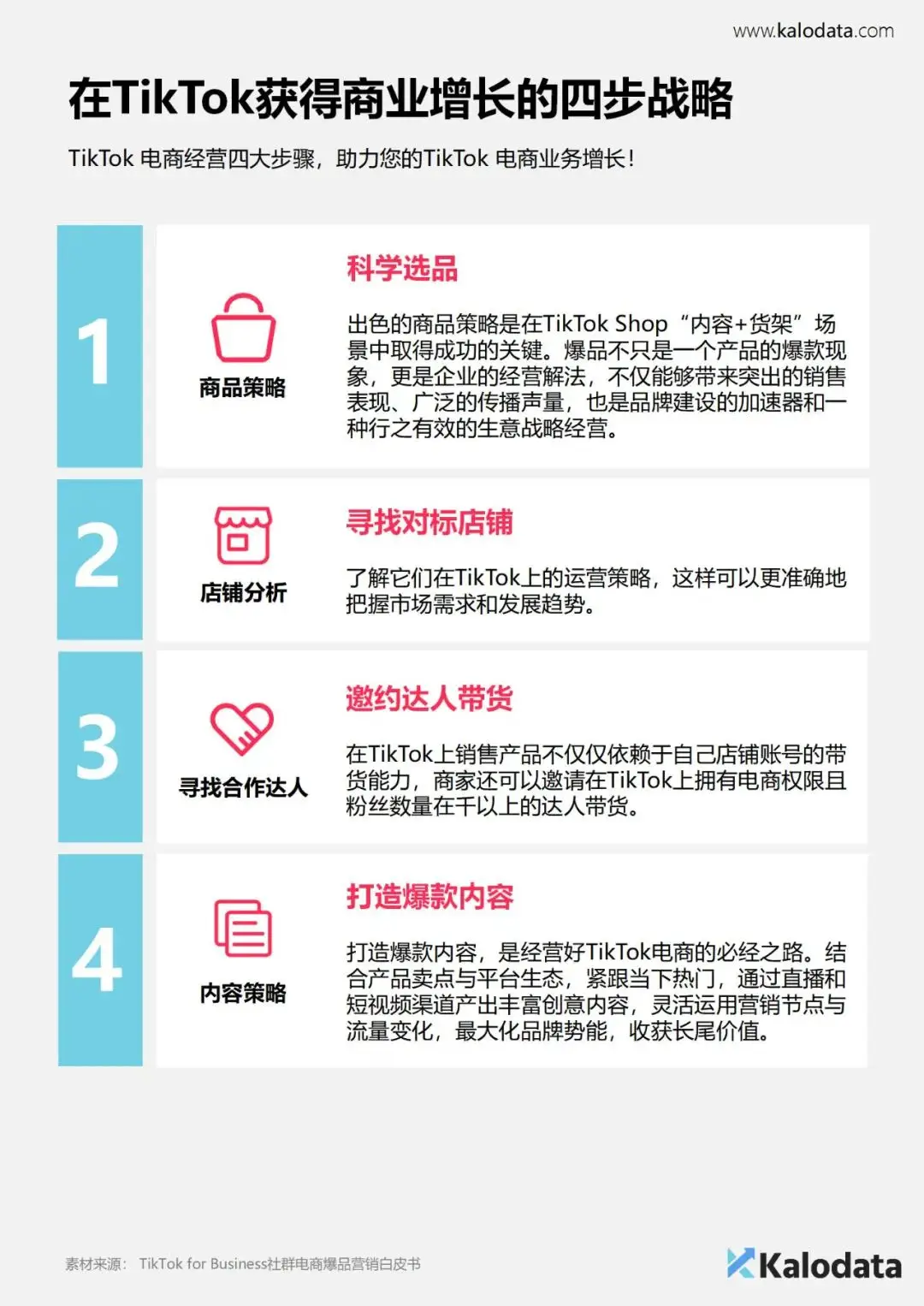 图片[9]-tiktok跨境直播加速_TikTok电商白皮书-新闻-TikTok专线|TikTok线路|Tiktok直播专线|Tiktok直播线路|Tiktok短视频专线|Tiktok短视频线路