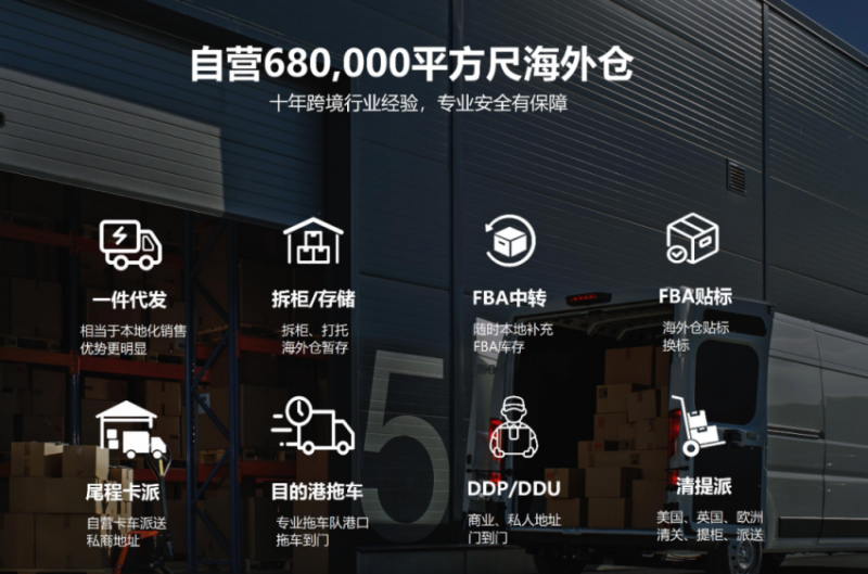 英国tiktok直播_TikTok Shop英国站POP模式_英国跨境电商物流时效