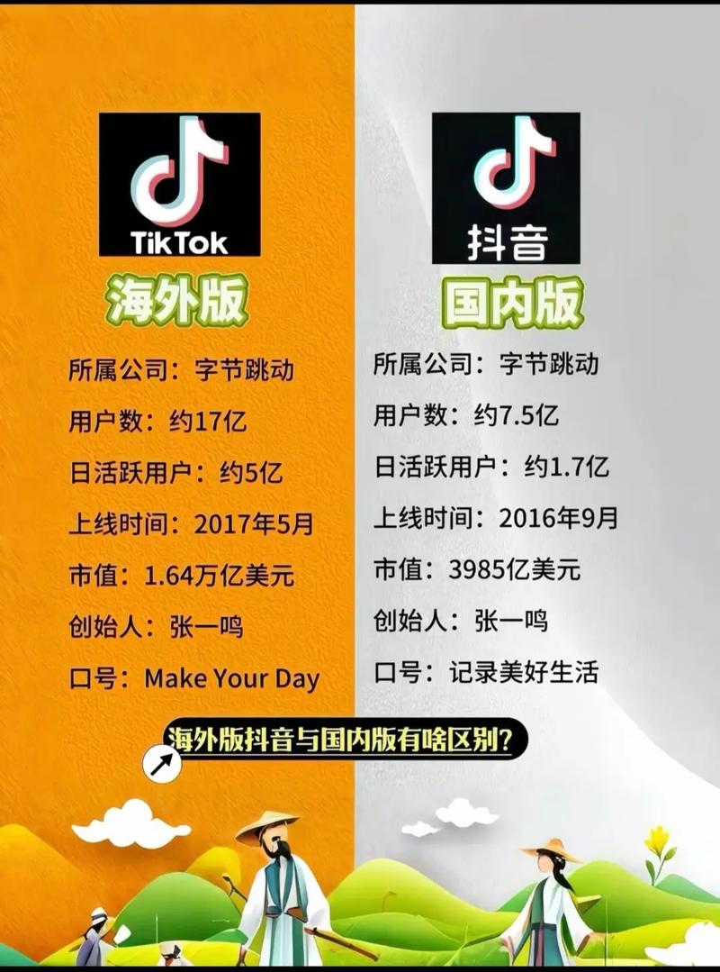 京麦跨境电商Tiktok全球布局_京麦助力跨境电商商家Tiktok布局_tiktok跨境直播ip