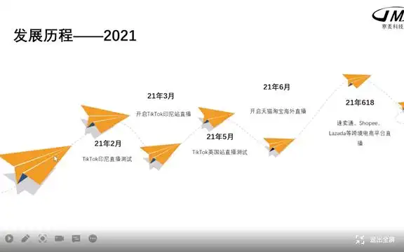 京麦助力跨境电商商家Tiktok布局_tiktok跨境直播ip_京麦跨境电商Tiktok全球布局