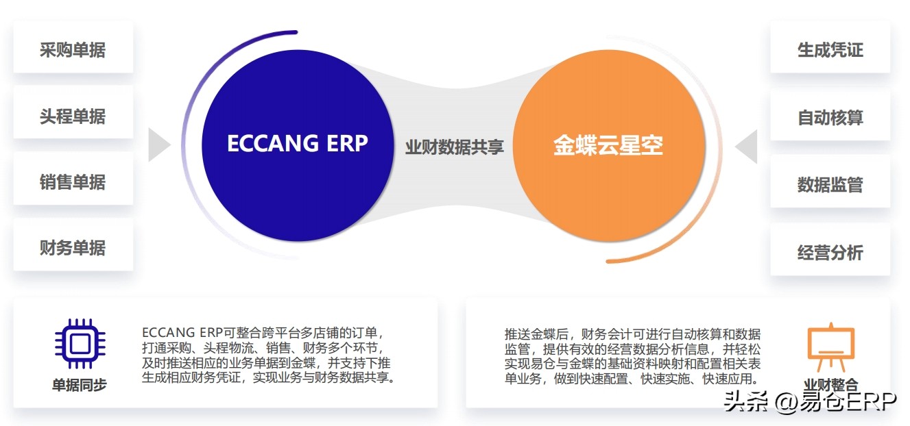 tiktok德国线路_TikTok Shop 2025全球黑五大促_TikTok Shop黑五多市场运营策略