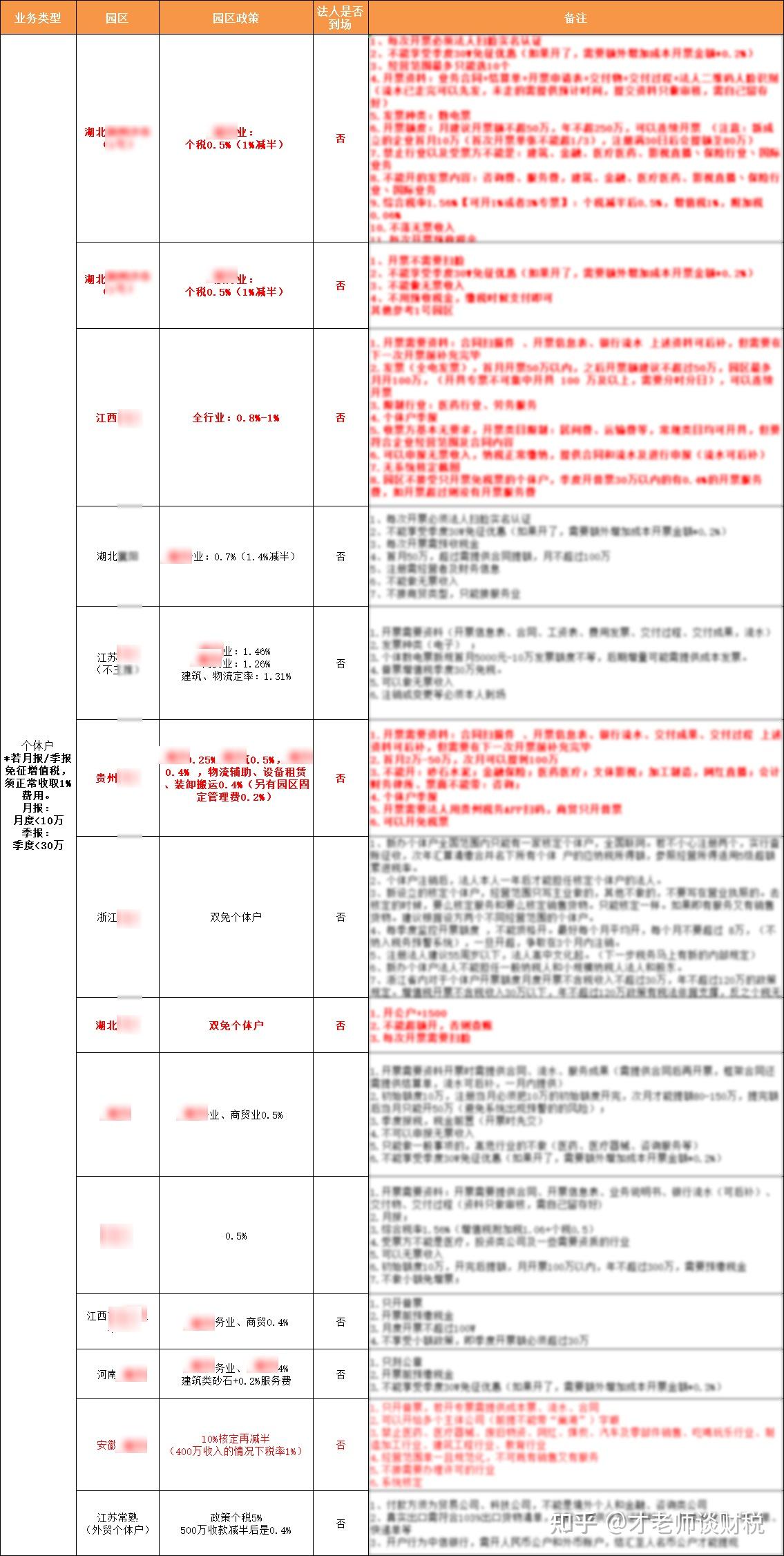 跨境直播专线_电商企业偷逃税罚款3.6亿-新闻-TikTok专线|TikTok线路|Tiktok直播专线|Tiktok直播线路|Tiktok短视频专线|Tiktok短视频线路