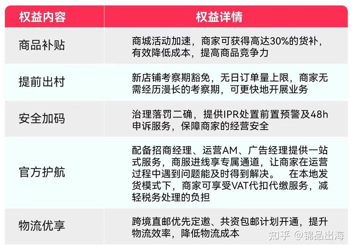 德国tiktok直播专线_欧洲五国跨境自运营模式扶持政策-新闻-TikTok专线|TikTok线路|Tiktok直播专线|Tiktok直播线路|Tiktok短视频专线|Tiktok短视频线路