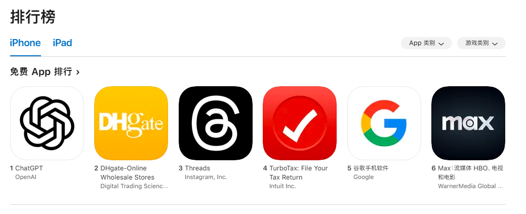 tiktok海外直播专线_DHgate美国市场下载量增长-新闻-TikTok专线|TikTok线路|Tiktok直播专线|Tiktok直播线路|Tiktok短视频专线|Tiktok短视频线路