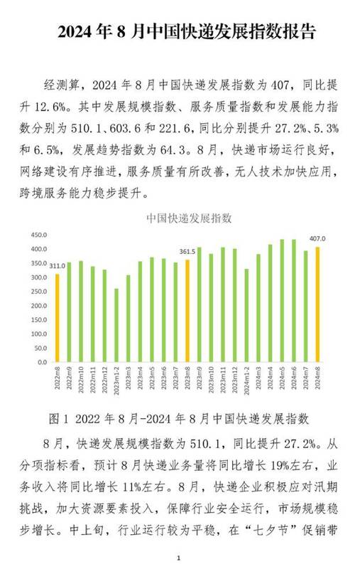 跨境直播线路_快递业智能化绿色化发展_中国快递市场规模增长