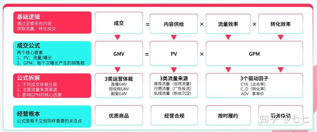 tiktok跨境直播节点-新闻-TikTok专线|TikTok线路|Tiktok直播专线|Tiktok直播线路|Tiktok短视频专线|Tiktok短视频线路