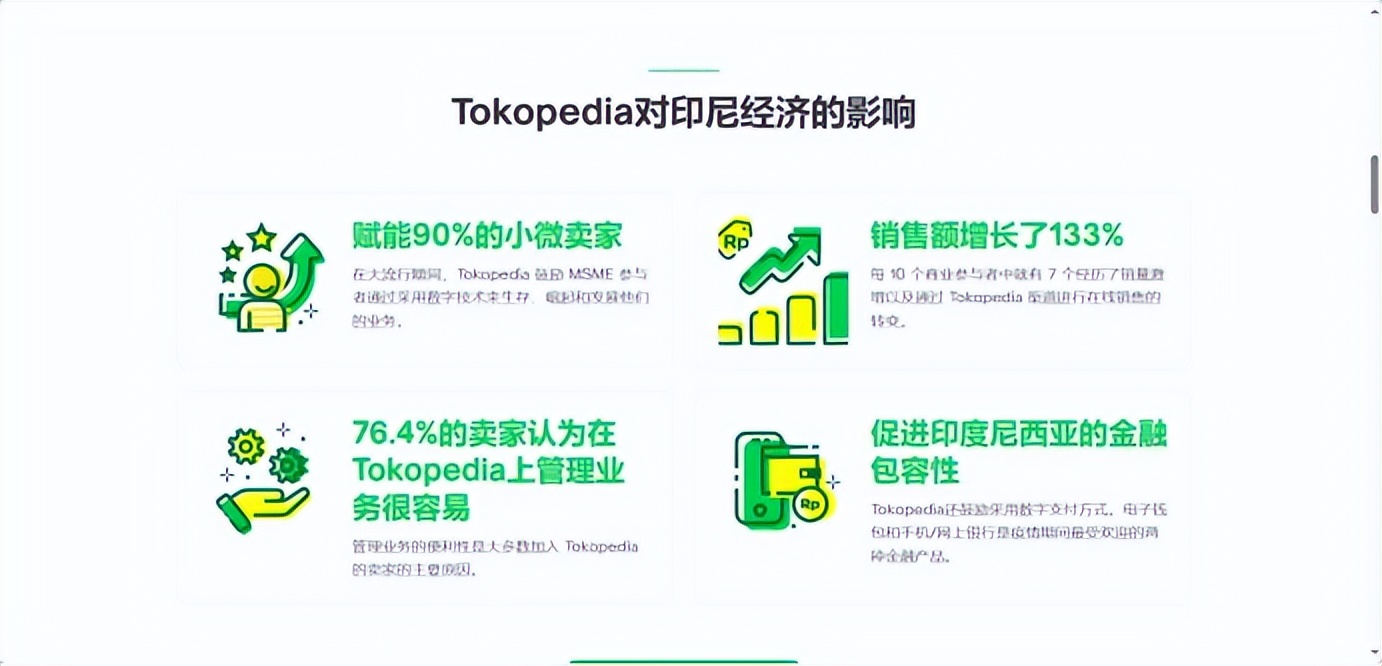 Tokopedia与TikTok电商合作_Tokopedia印尼市场份额分析_tiktok印尼直播专线