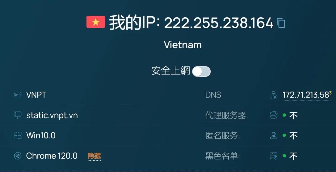 图片[4]-越南tiktok节点加速-新闻-TikTok专线|TikTok线路|Tiktok直播专线|Tiktok直播线路|Tiktok短视频专线|Tiktok短视频线路