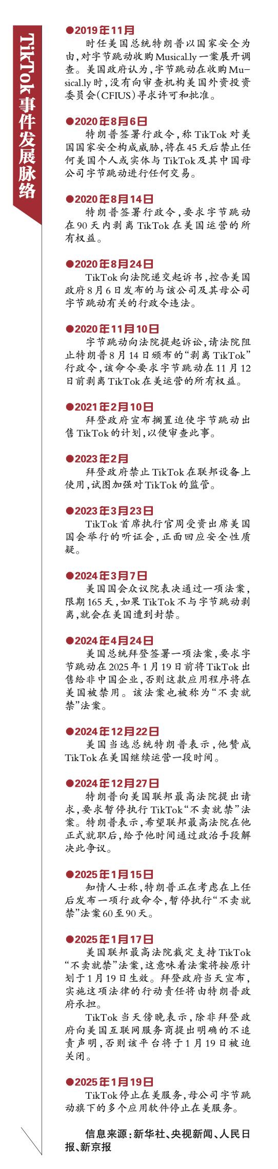 TikTok不卖就禁法案反转 字节跳动美国区服务恢复 特朗普对TikTok的90天宽限期_tiktok印尼专线