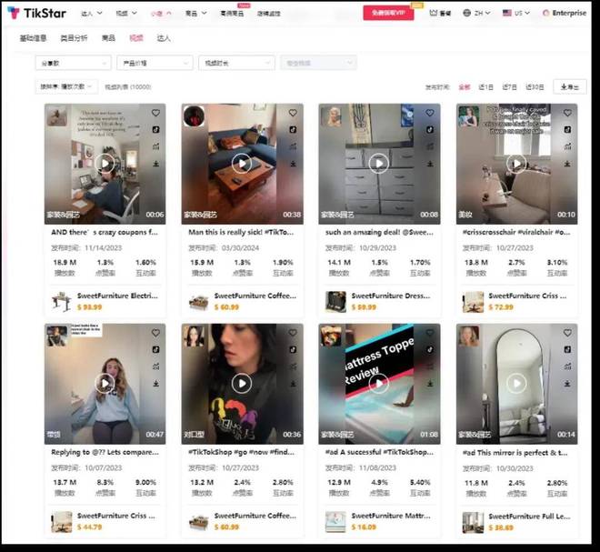 tiktok新加坡节点_TikTok品牌出海营销策略_TikTok电商爆品打造方法论