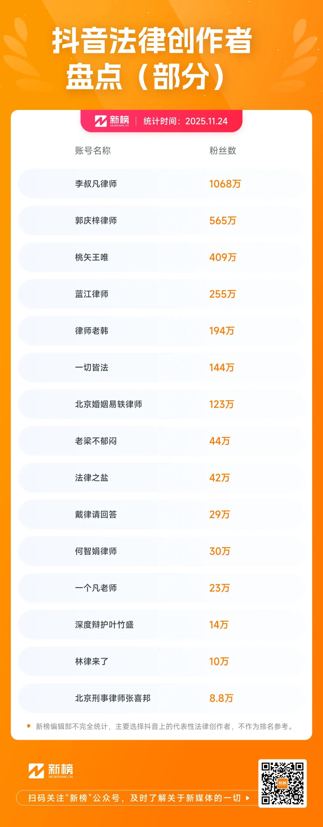 抖音法律创作者行为边界_抖音法律内容创作规范_tiktok日本直播ip