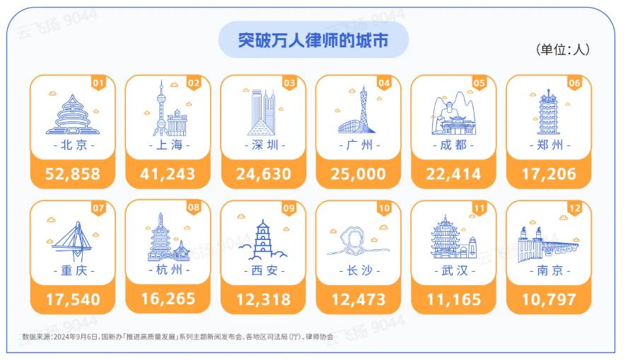 抖音法律内容创作规范_抖音法律创作者行为边界_tiktok日本直播ip