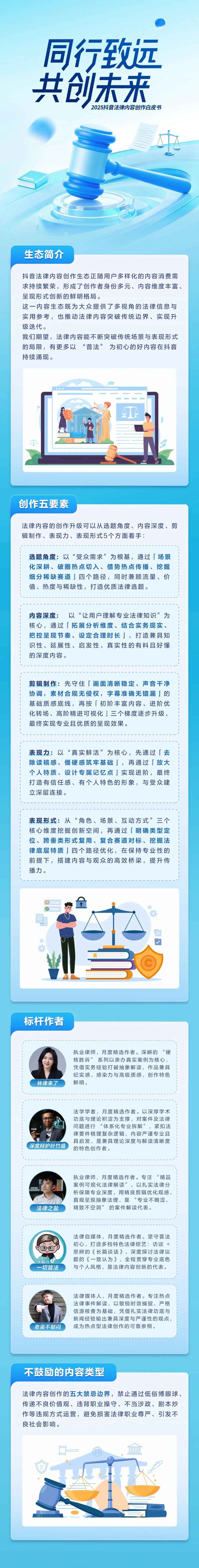 抖音法律内容创作规范_tiktok日本直播ip_抖音法律创作者行为边界