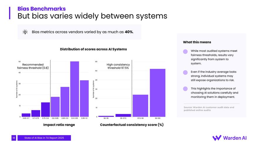 印尼tiktok直播专线_AI网络优化中的伦理风险与偏见-新闻-TikTok专线|TikTok线路|Tiktok直播专线|Tiktok直播线路|Tiktok短视频专线|Tiktok短视频线路